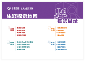 生涯探索地图内页